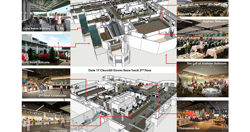 Churchill Downs Racetrack